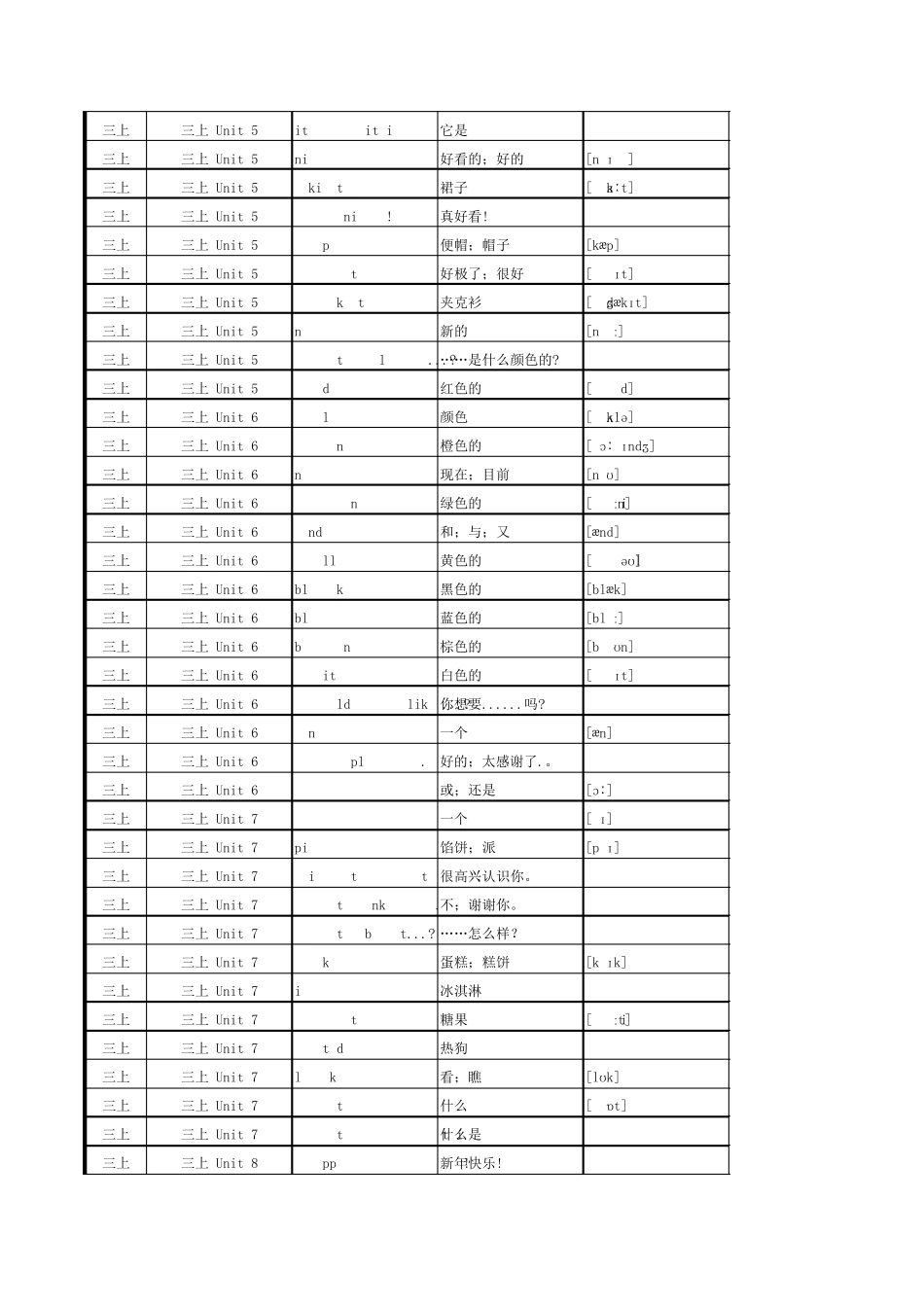 小学英语译林版(三年级至六年级单词表)_第2页