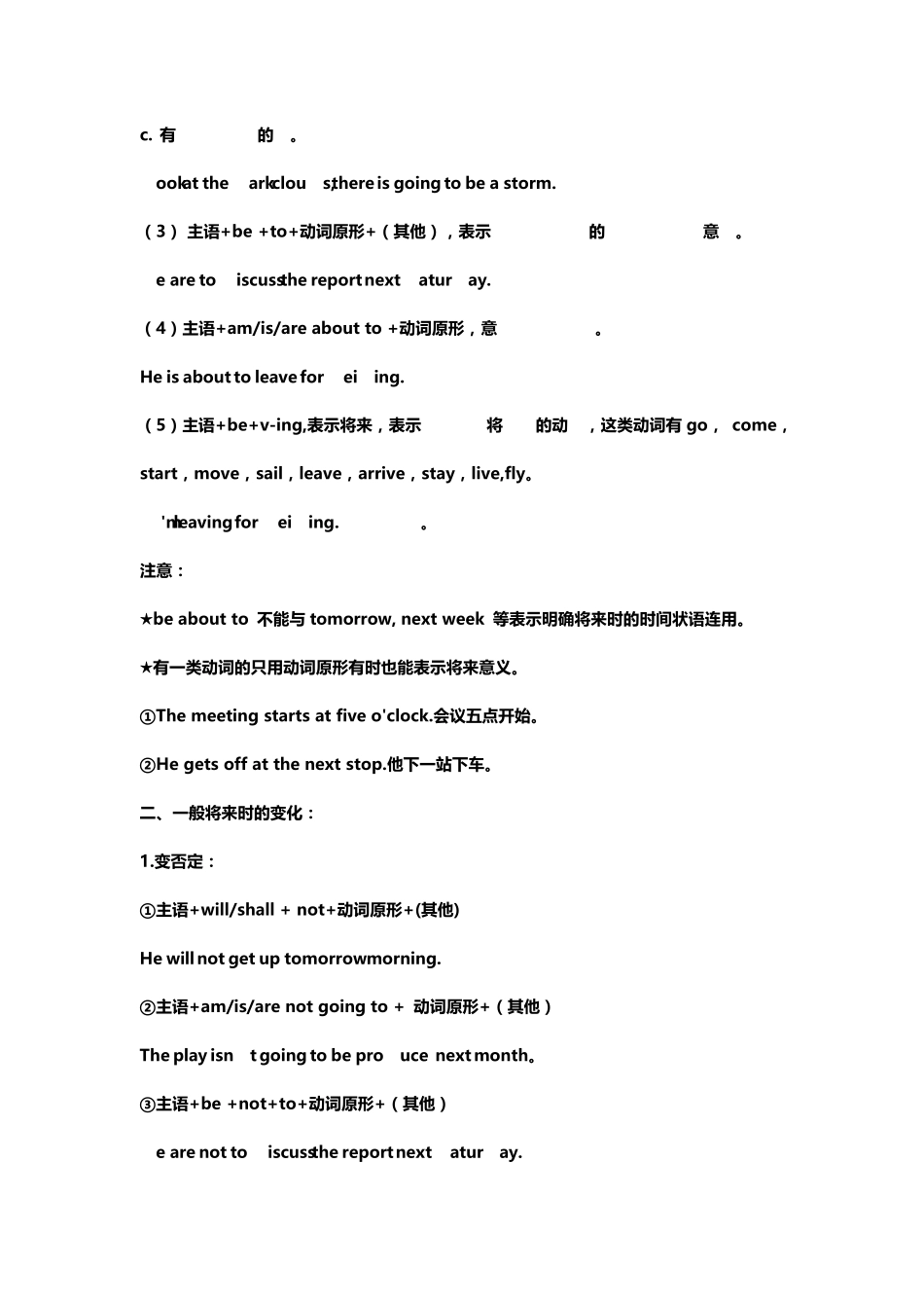 小学英语语法之一般将来时_第2页