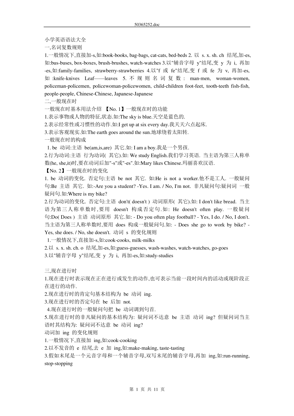 小学英语语法及名词复数练习题_第1页