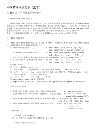 小学英语语法基础知识大全蓝本