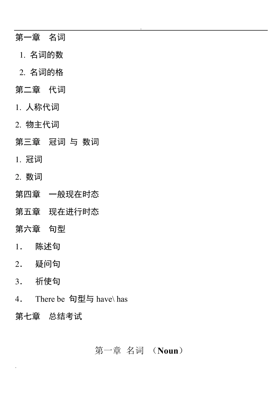 小学英语语法大全(附练习题)_第1页