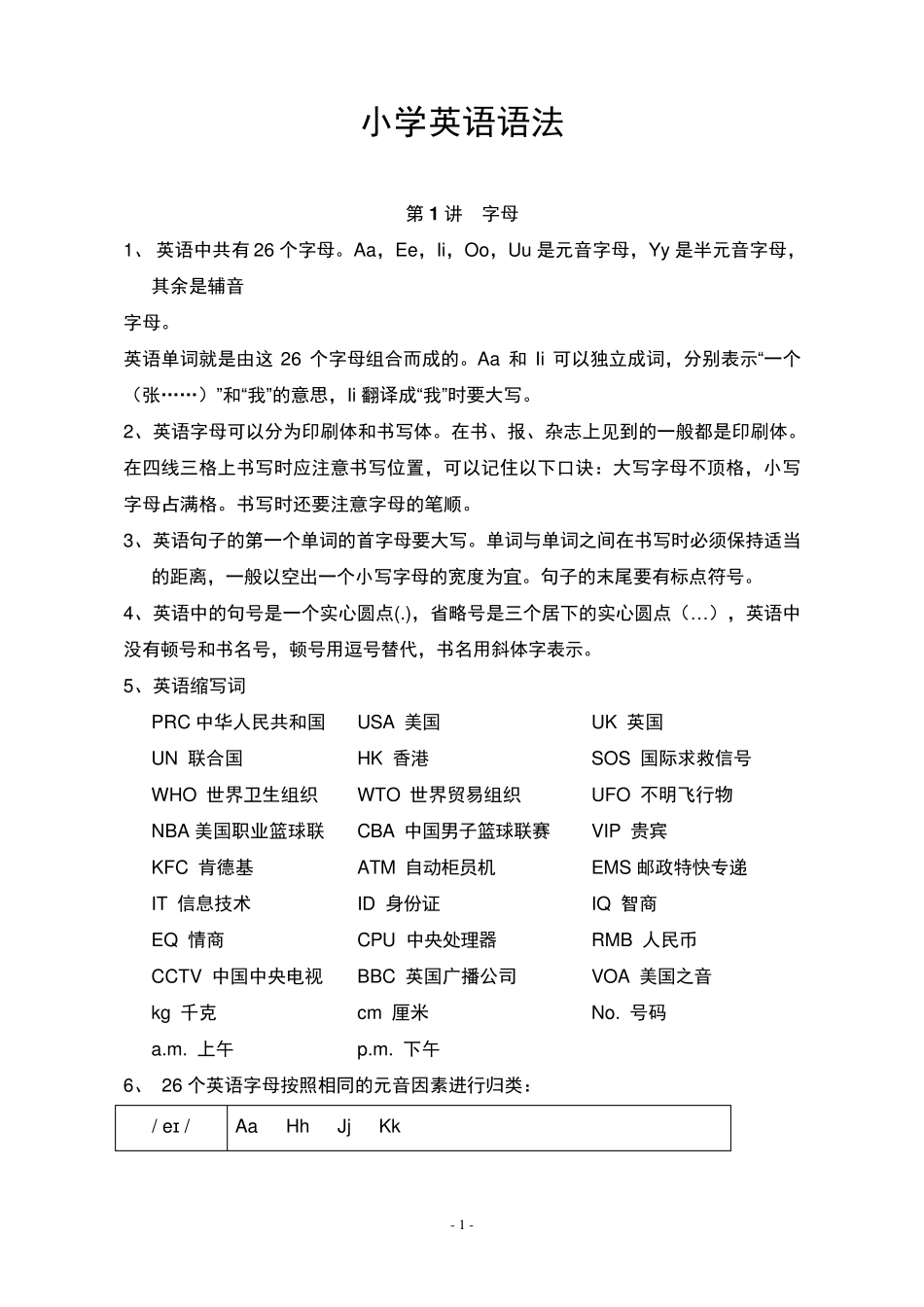 小学英语语法大全_第1页