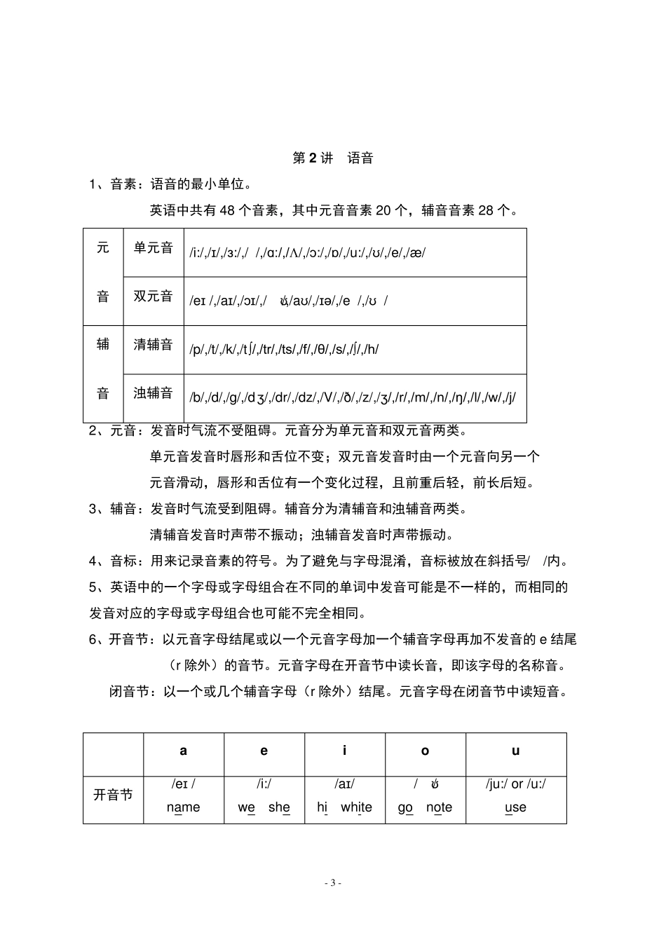 小学英语语法大全_第3页
