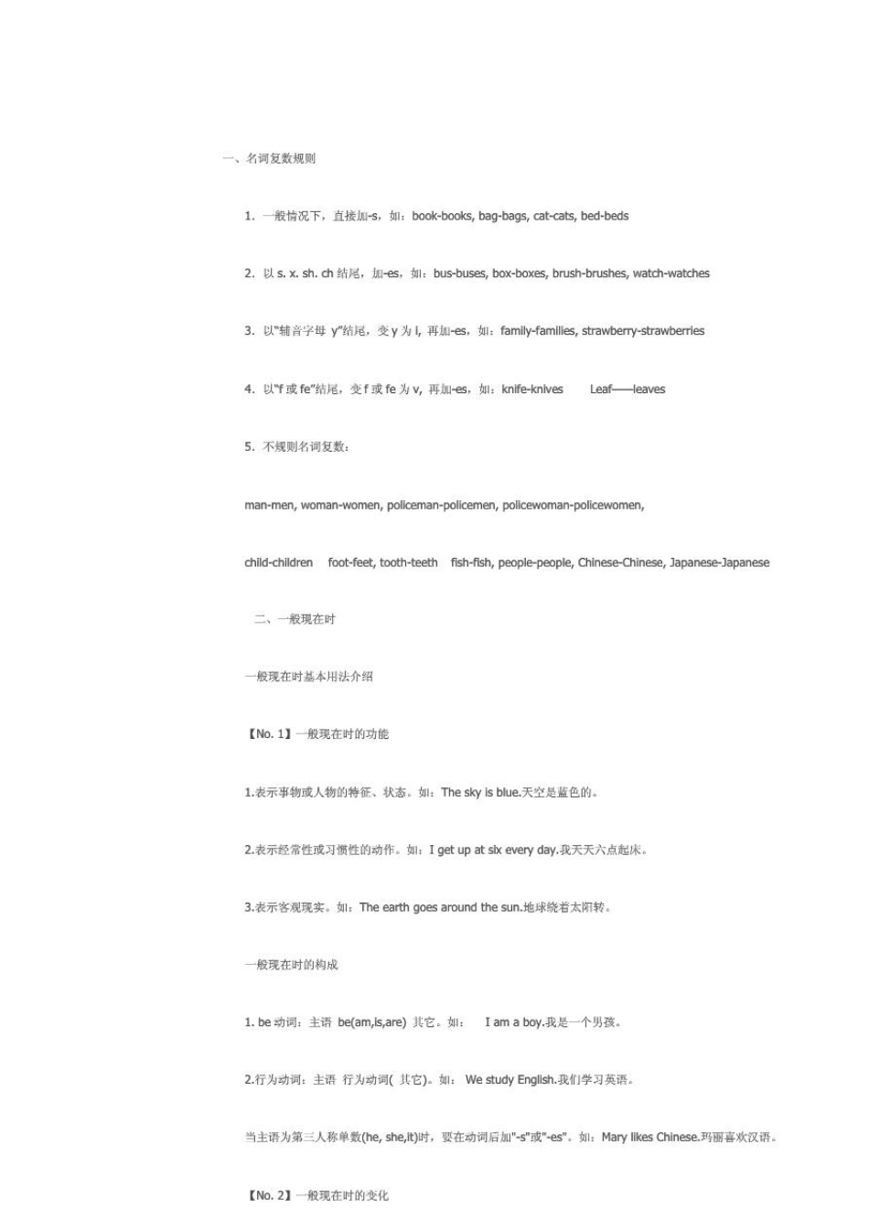 小学英语语法大全经典必读_第1页