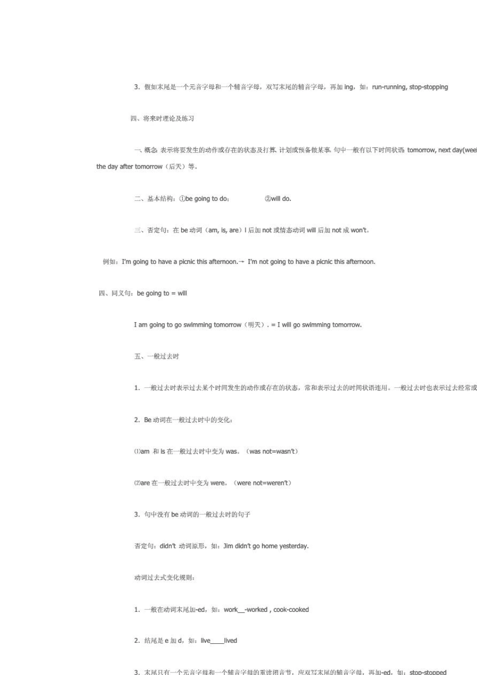小学英语语法大全经典必读_第3页