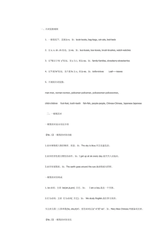 小学英语语法大全经典必读