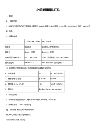 小学英语语法总复习知识点归纳