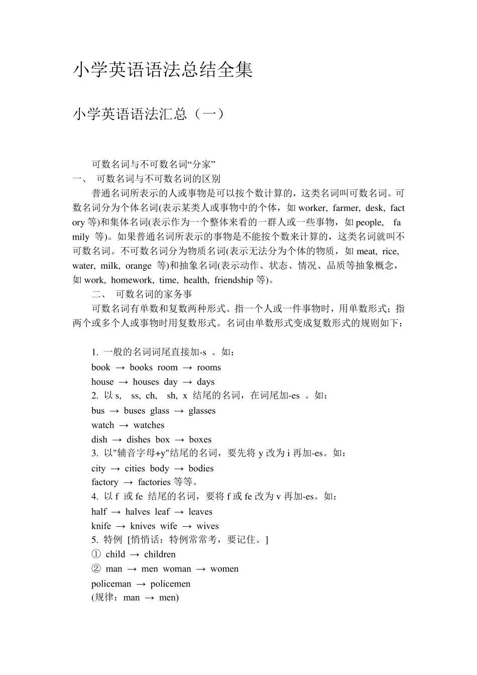 小学英语语法总结全集上教社小学英语语法_第1页