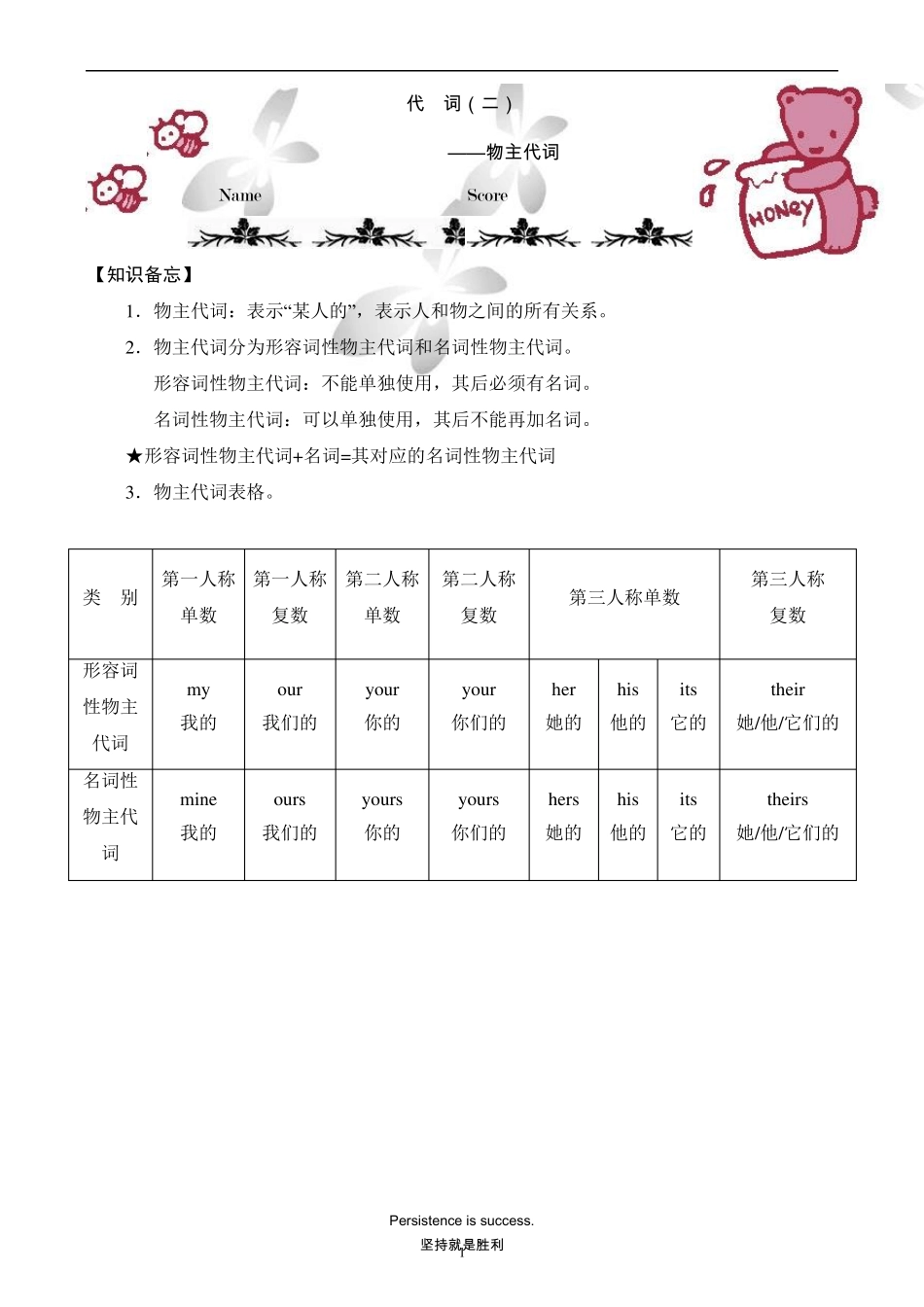 小学英语语法物主代词练习_第1页