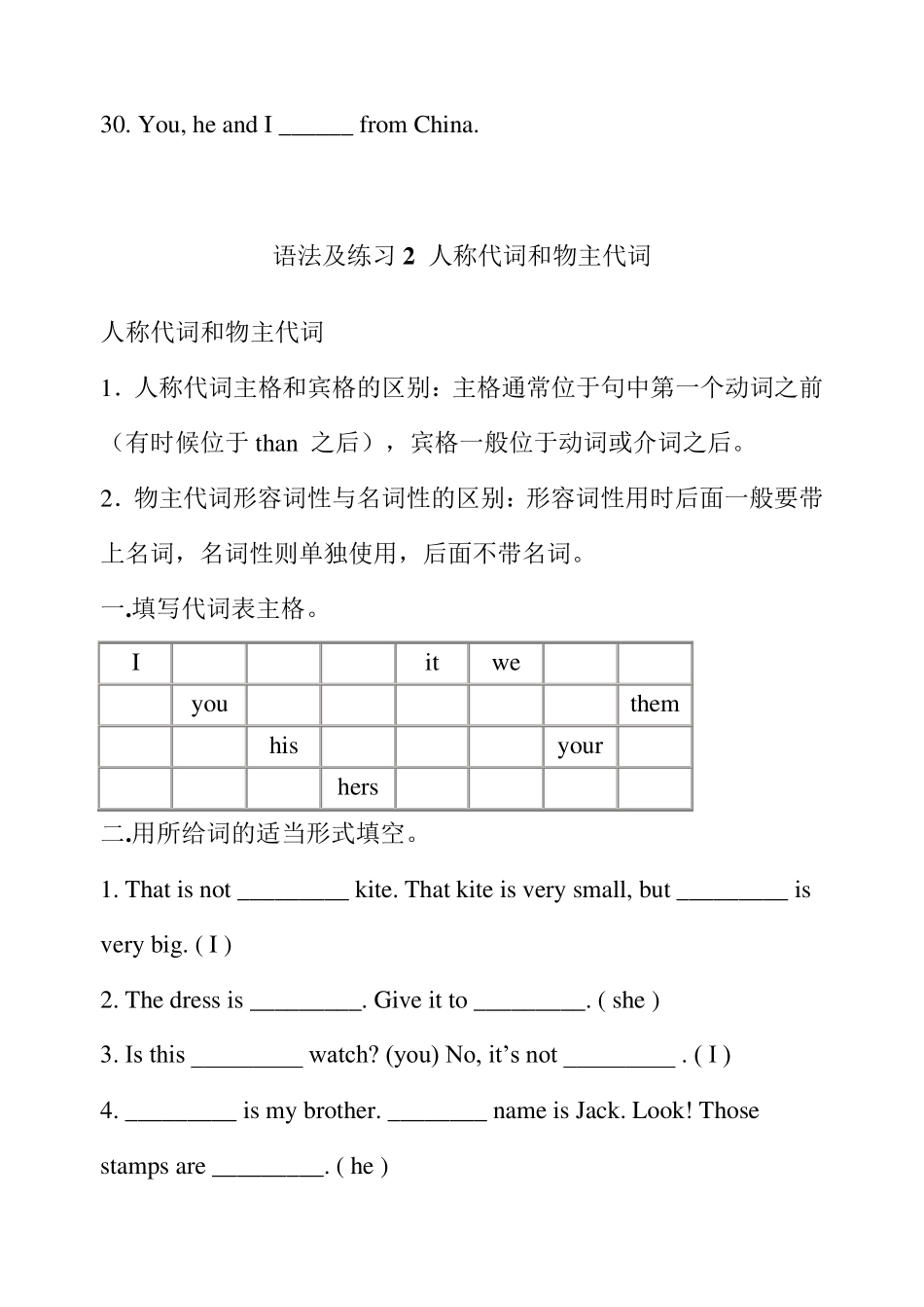 小学英语语法点汇总)_第3页