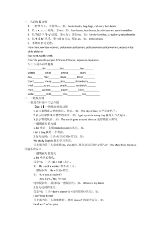 小学英语语法知识大全