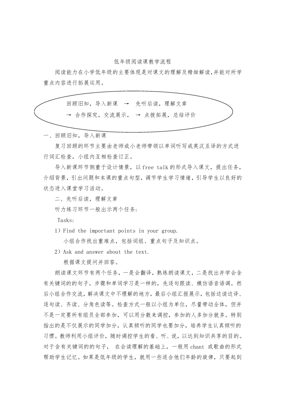 小学英语课堂教学流程_第3页