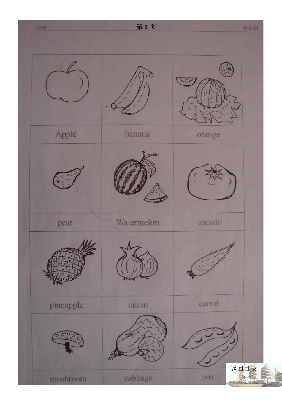 小学英语课堂教学简笔画集锦_第3页