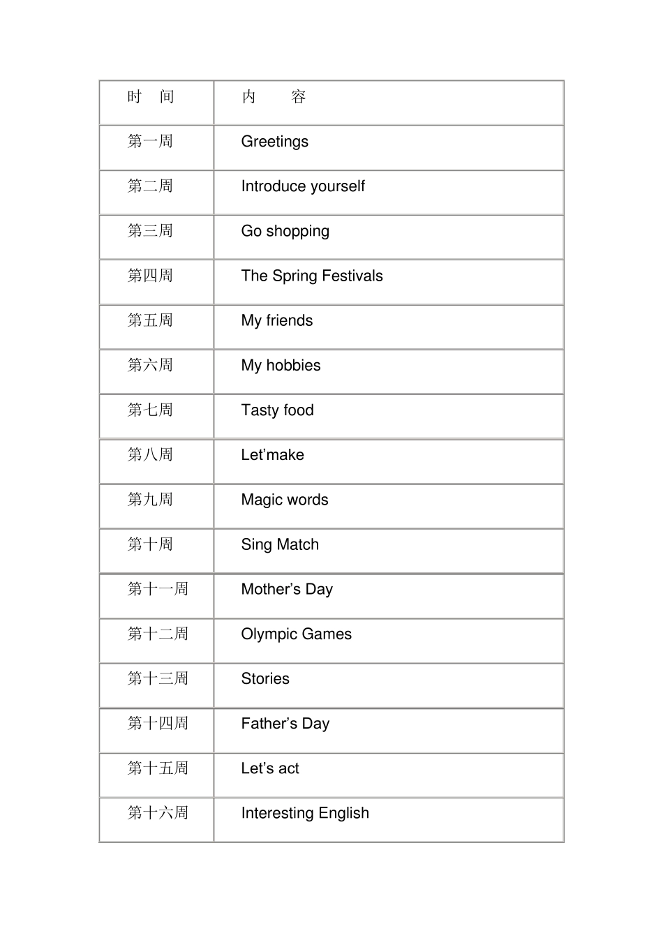 小学英语课外活动计划_第3页