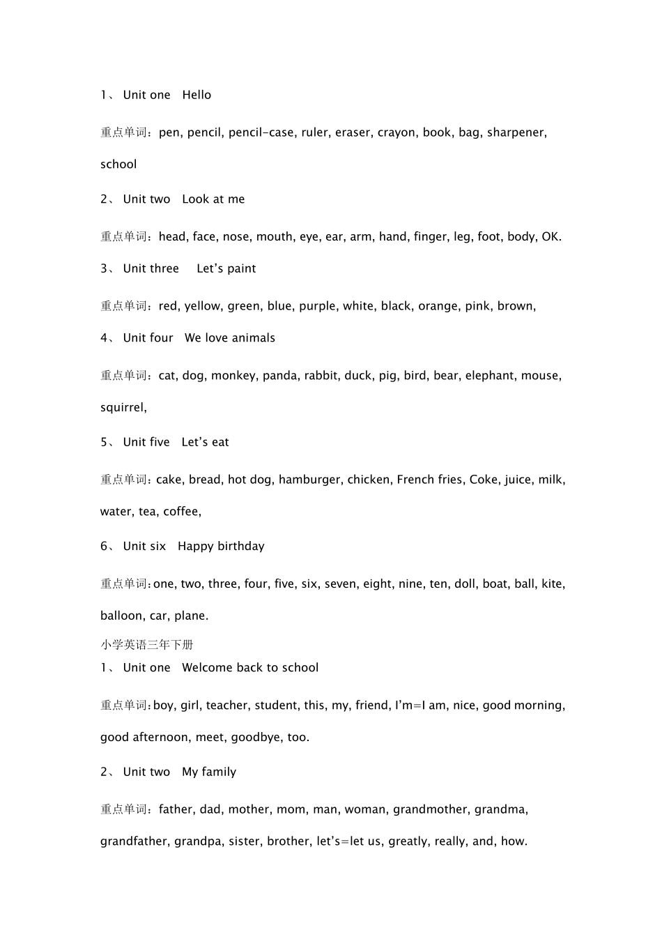 小学英语课本目录_第1页