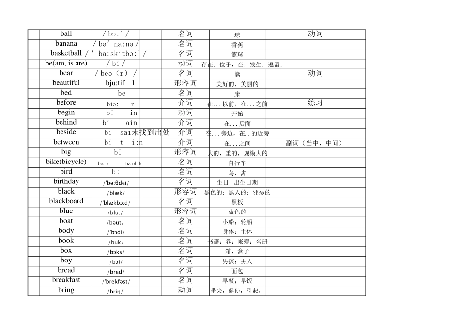 小学英语课标中二级词汇整理_第2页