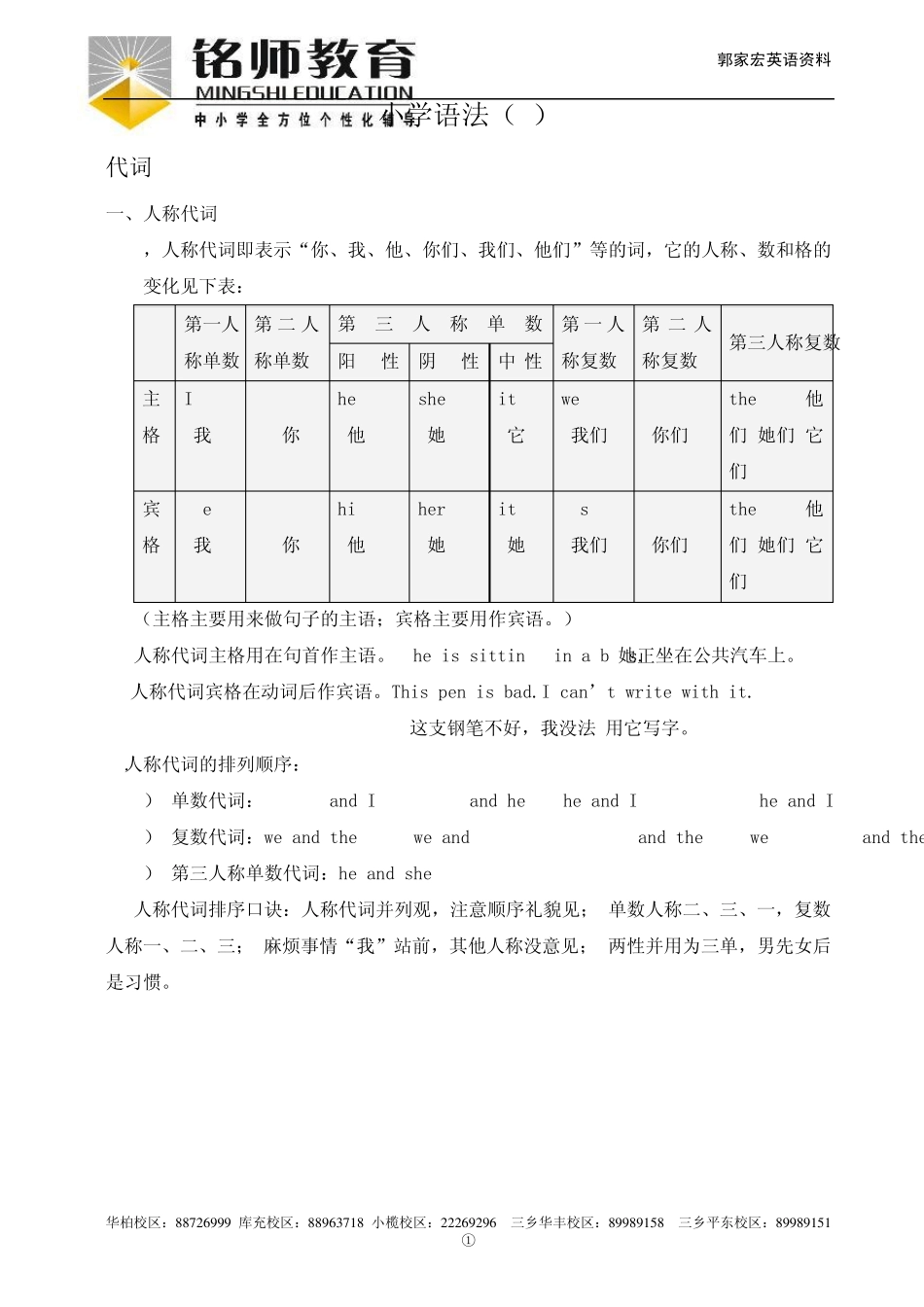 小学英语资料_第1页