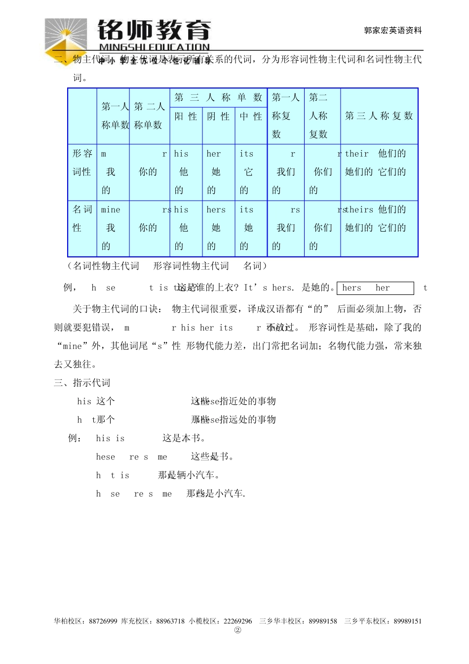 小学英语资料_第2页