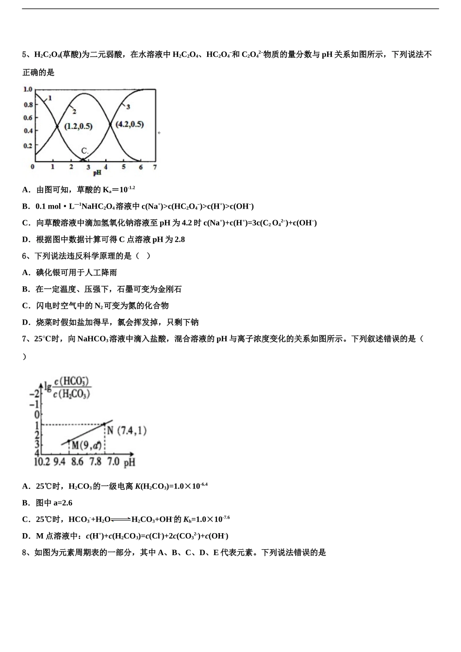 2024年江苏盐城市时杨中学高考考前提分化学仿真卷含解析_第2页