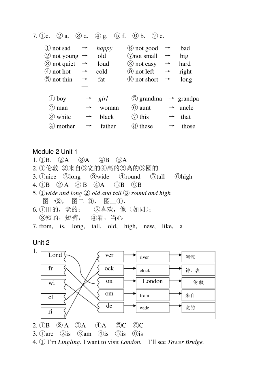 小学英语资源与评价三年级下参考答案_第2页