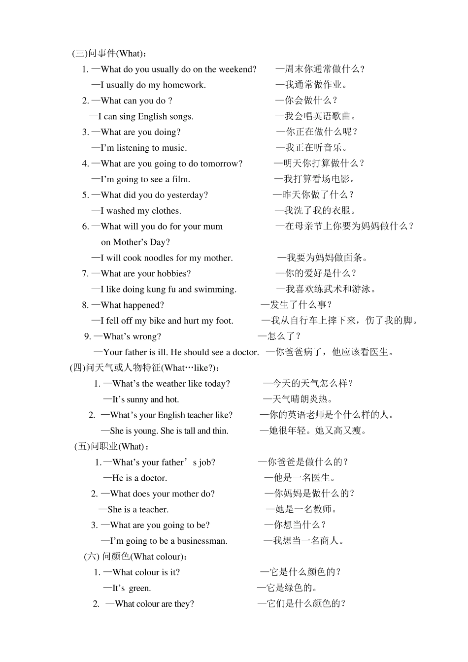 小学英语重点疑问句归纳_第2页