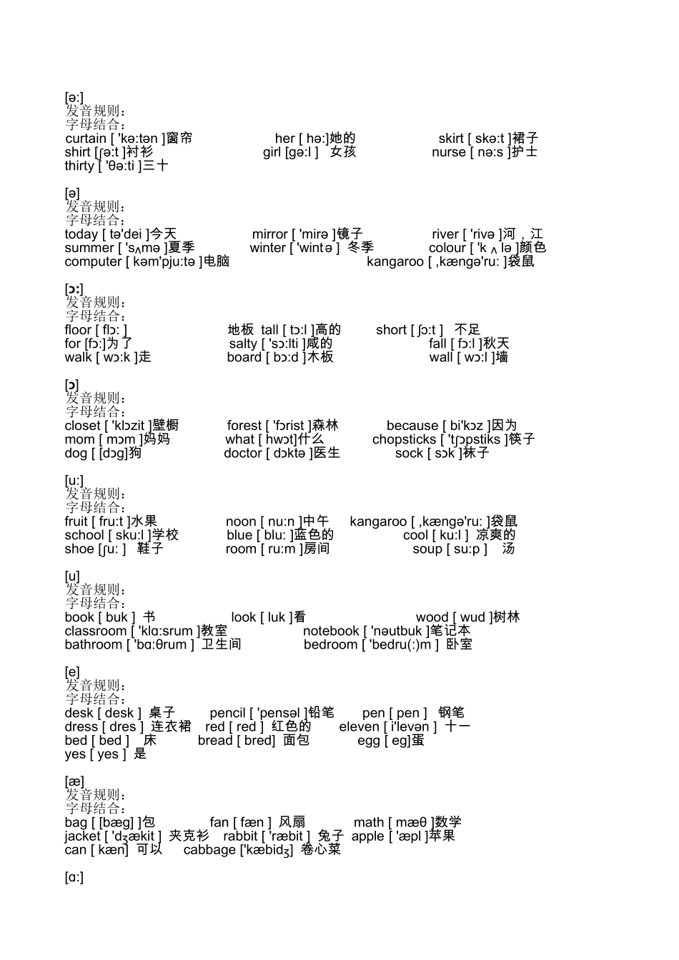 小学英语音标学习_第2页