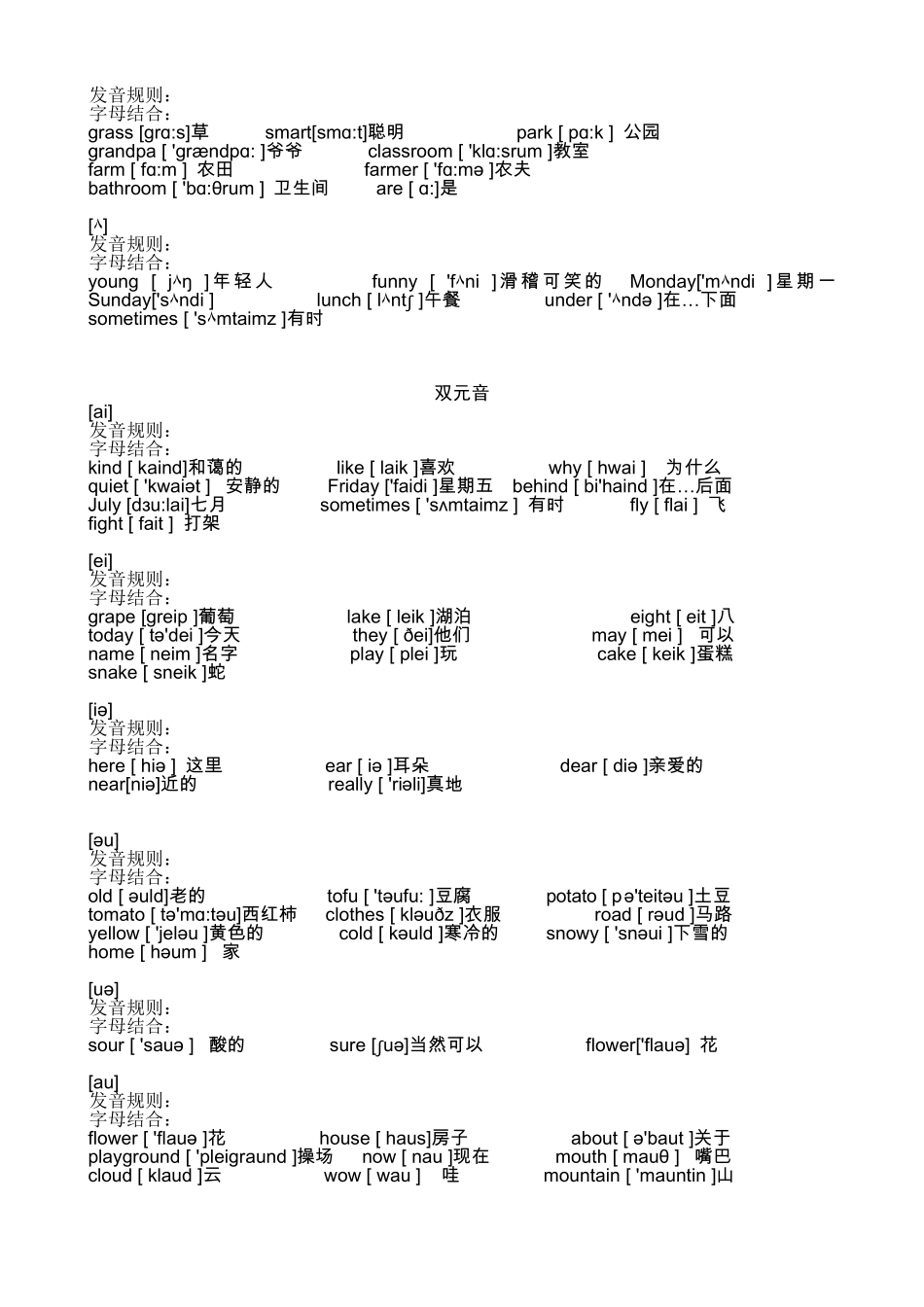 小学英语音标学习_第3页