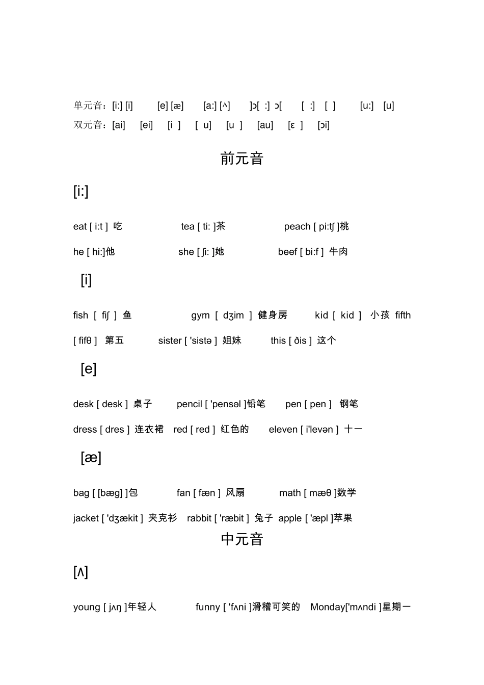 小学英语音标学习_新课标_第2页