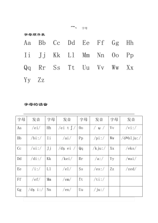 小学英语音标学习_新课标