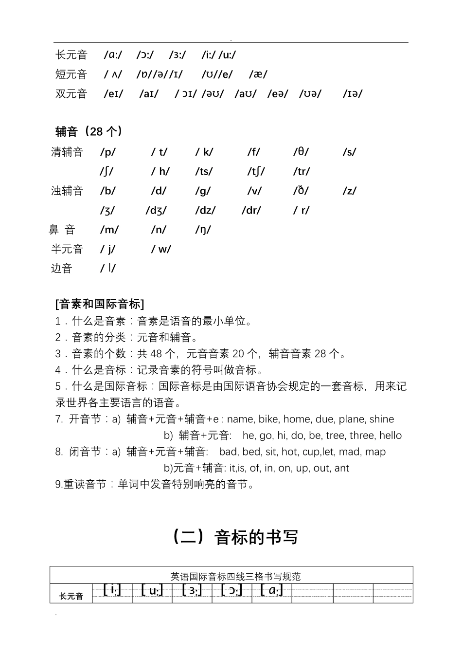 小学英语音标学习教材_第2页