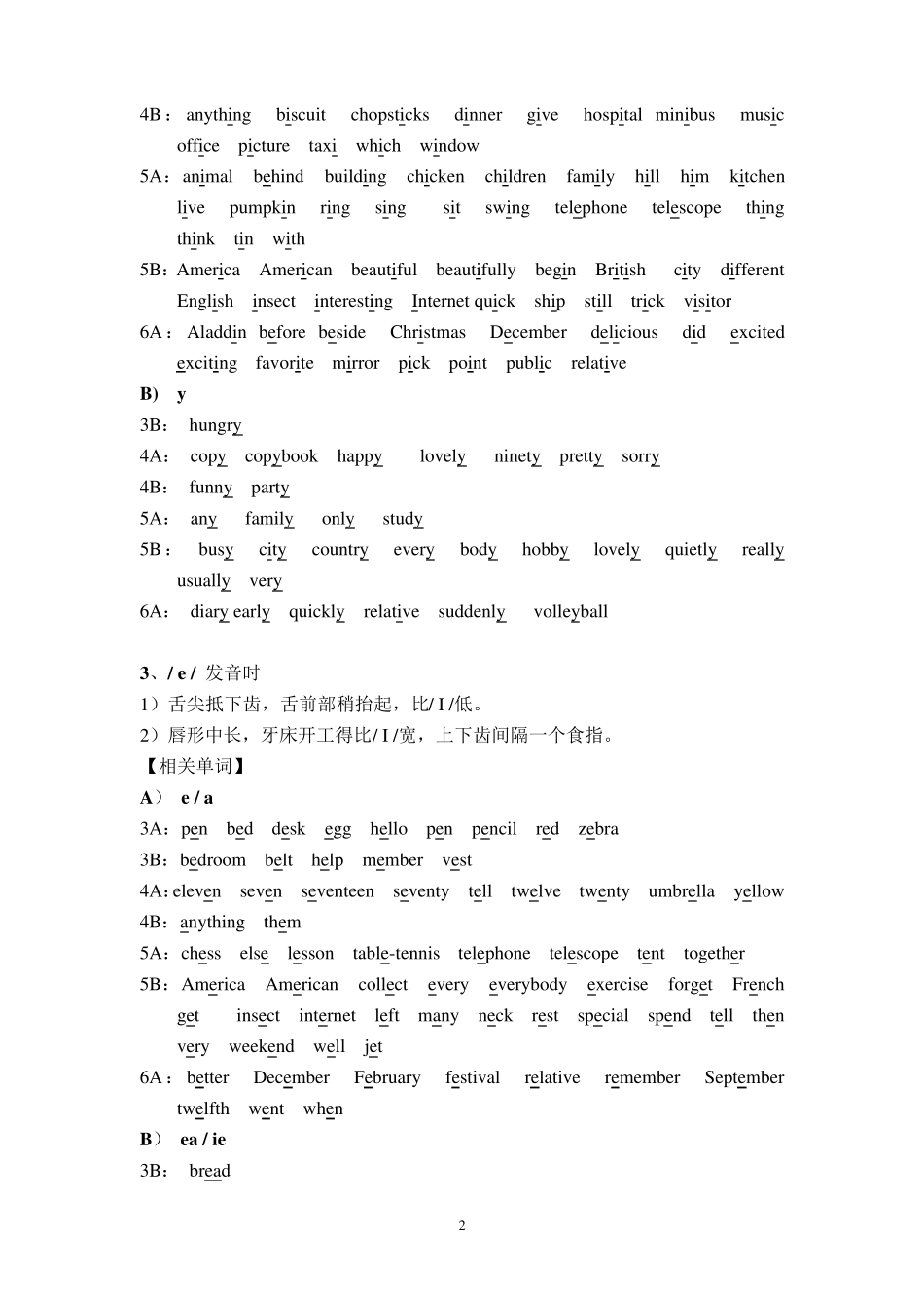 小学英语音标表整理_第2页