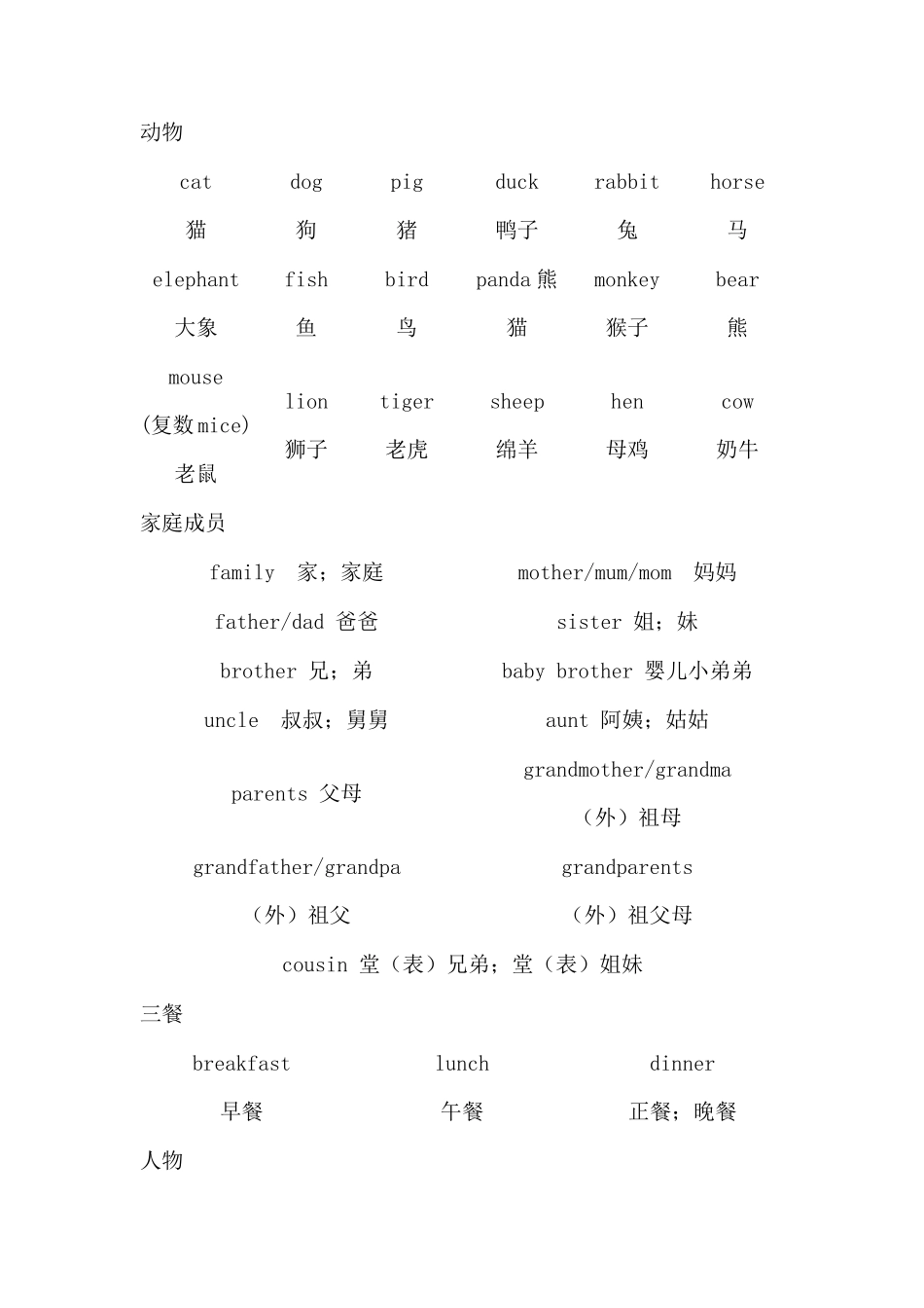 小学英语高频词汇1000个_第2页