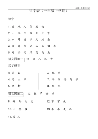 小学语文(一年级上册识字表)