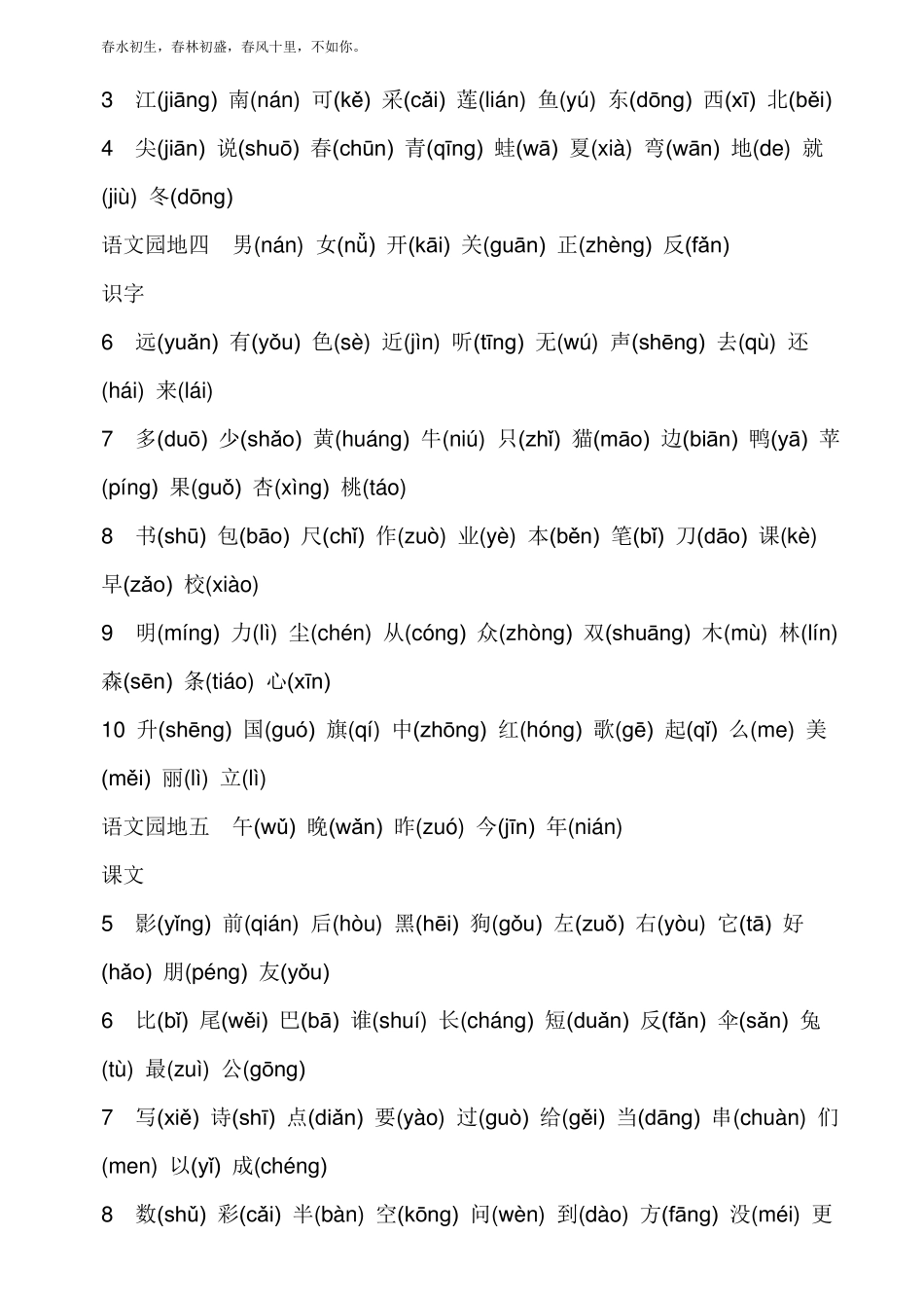 小学语文16年级生字词表配注音及组词_第2页