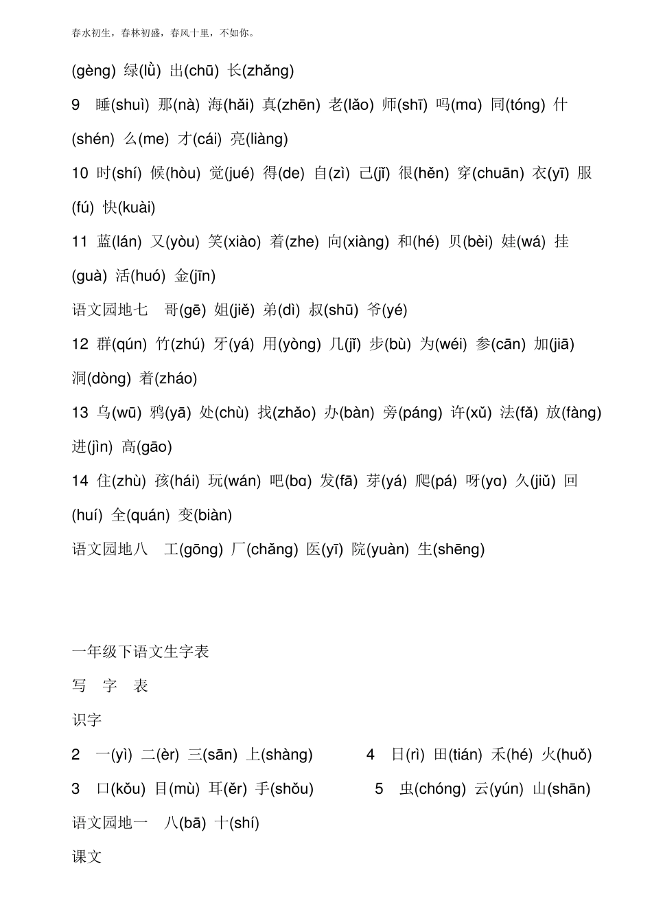 小学语文16年级生字词表配注音及组词_第3页
