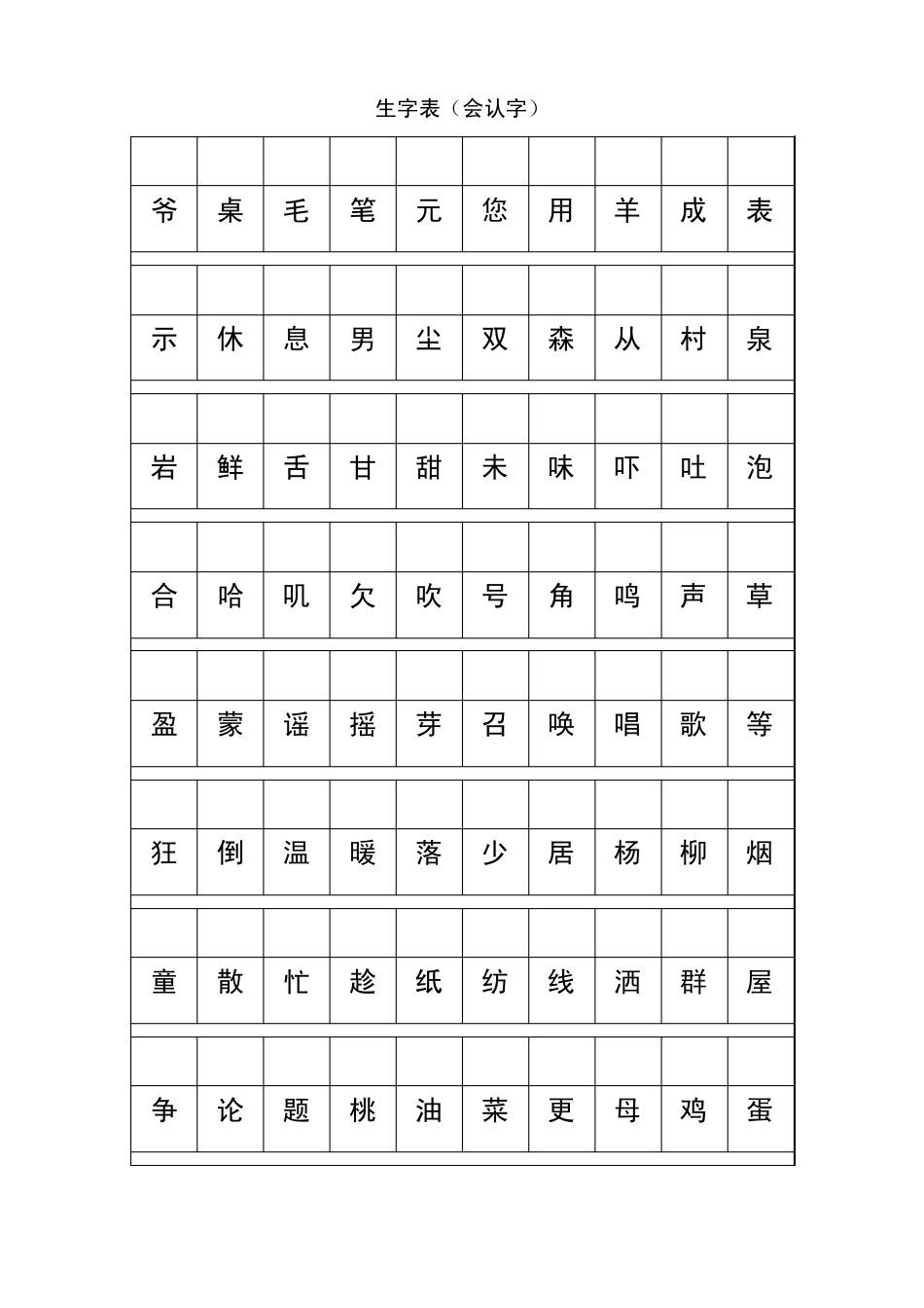 小学语文S版一年级下会读生字表_第1页
