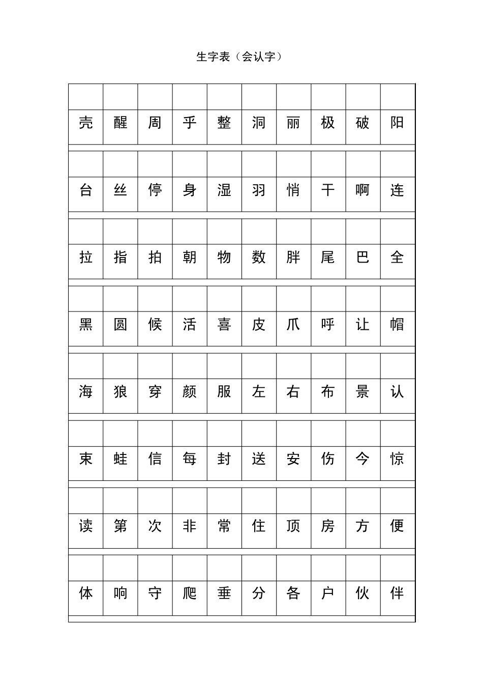 小学语文S版一年级下会读生字表_第2页