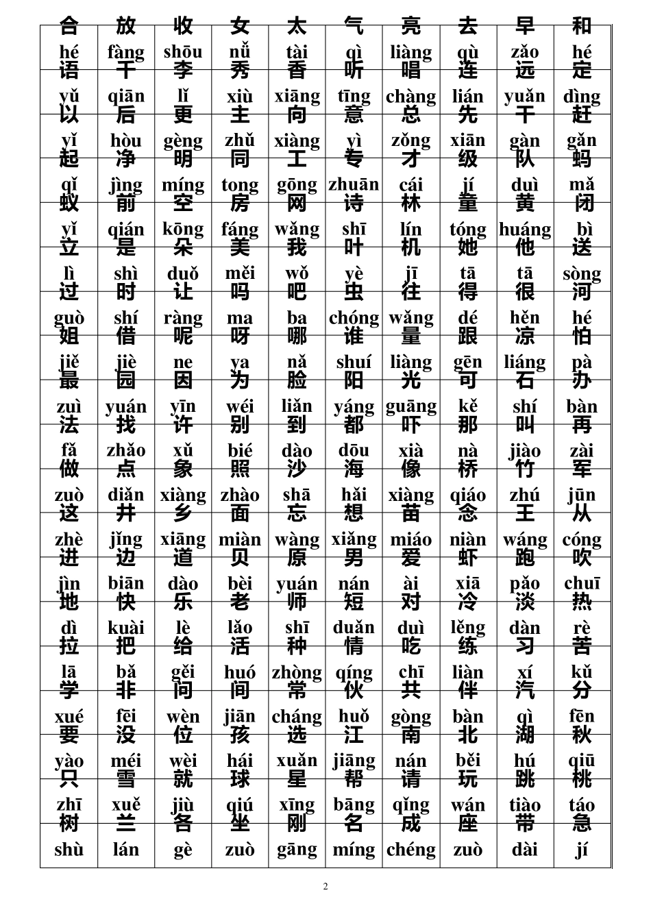 小学语文一到三年级生字带拼音_第2页