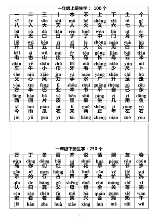 小学语文一到三年级生字带拼音