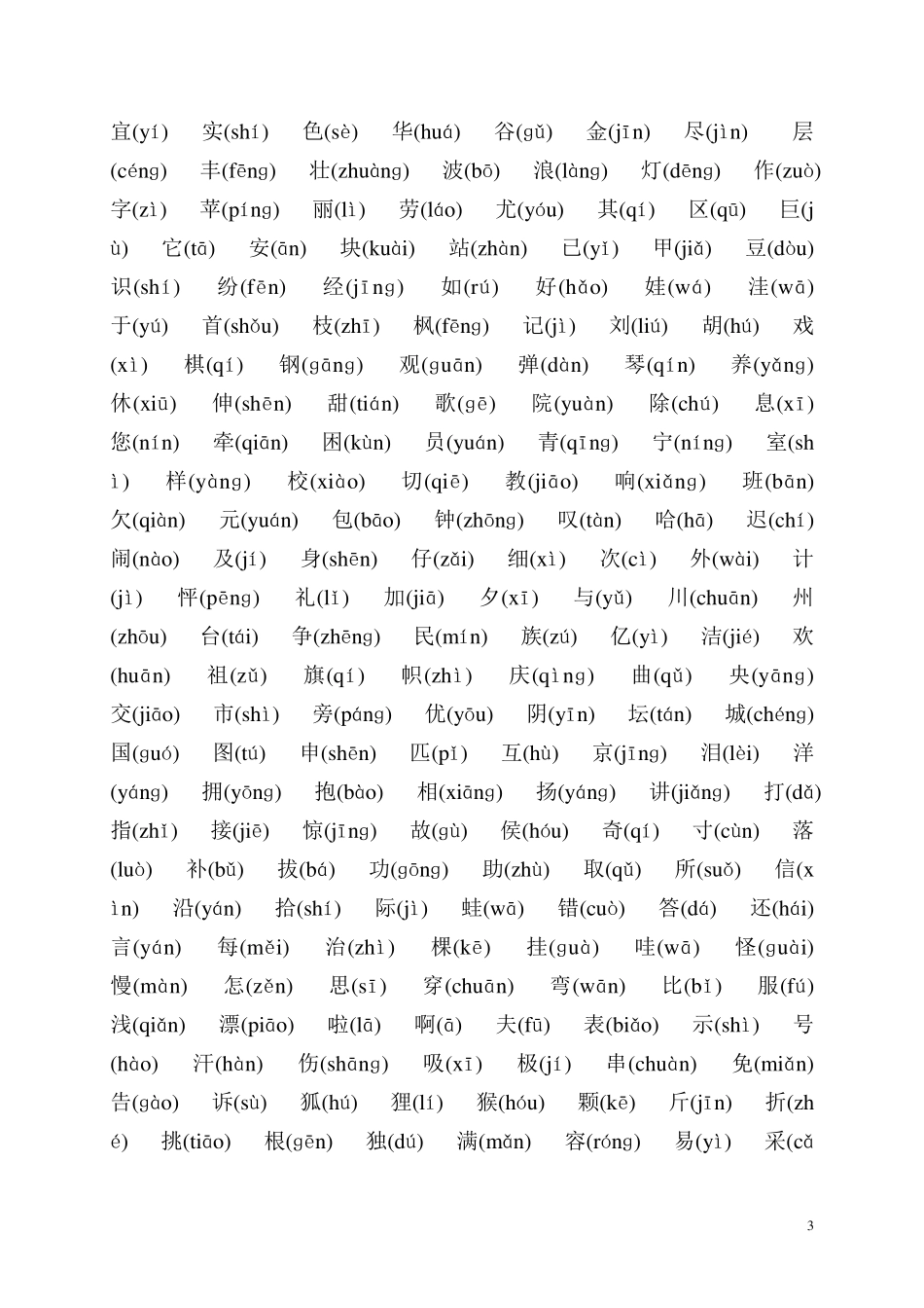 小学语文一到六年级生字(小学语文生字表16年级)(带拼音)很实用_第3页