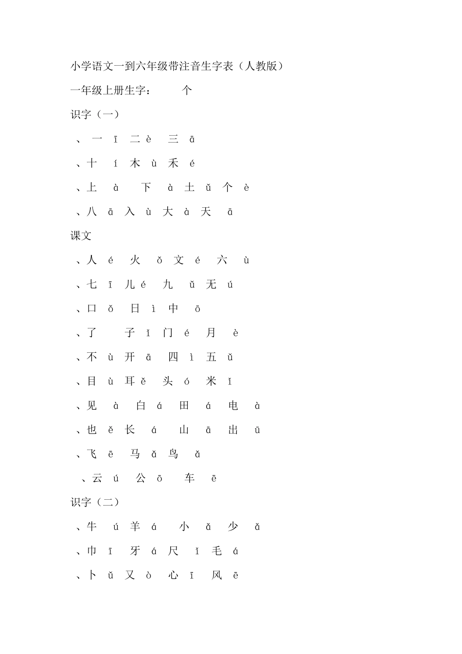 小学语文一到六年级带注音生字表_第1页