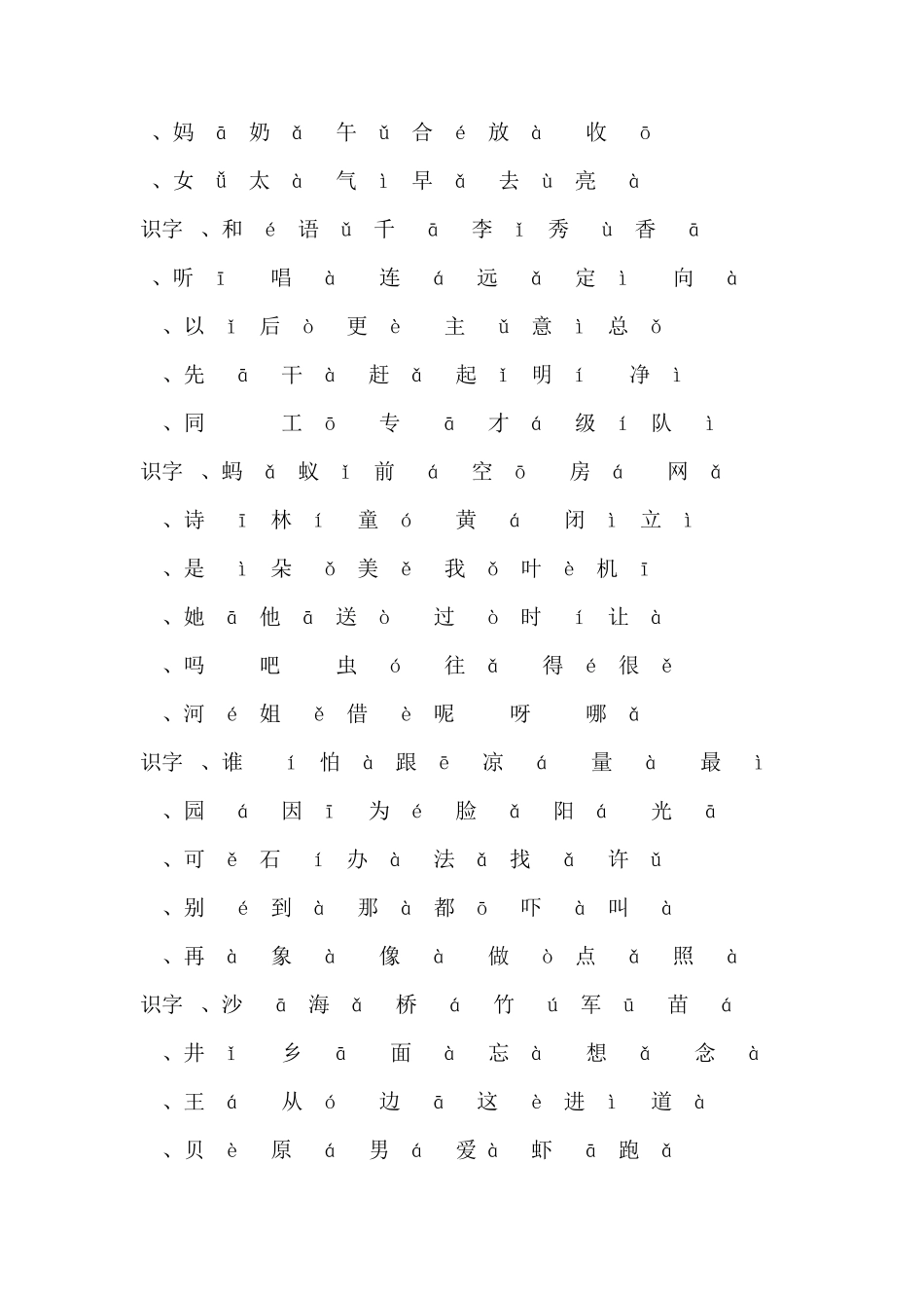 小学语文一到六年级带注音生字表_第3页