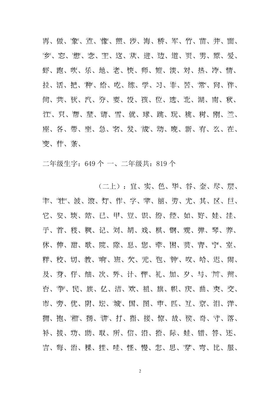 小学语文一到六年级生字表_第2页