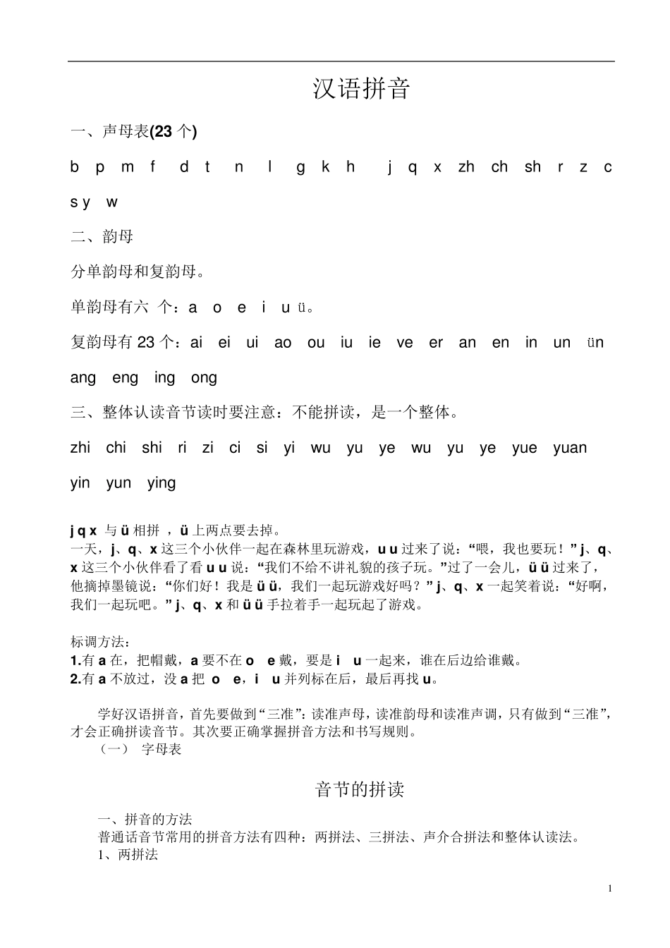 小学语文一到六年级知识点总结_第1页