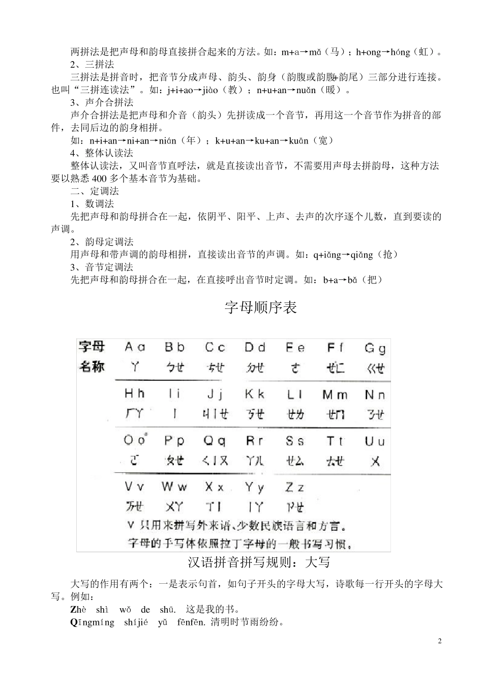 小学语文一到六年级知识点总结_第2页