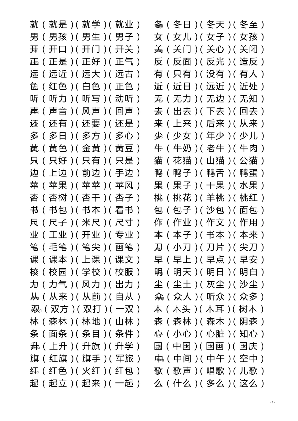 小学语文一年级上册识字表(组词)_第3页