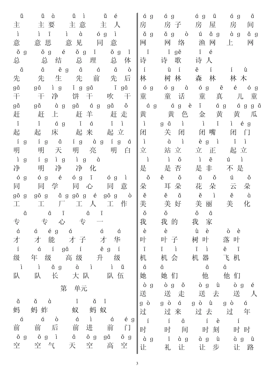 小学语文一年级下册词汇_第3页