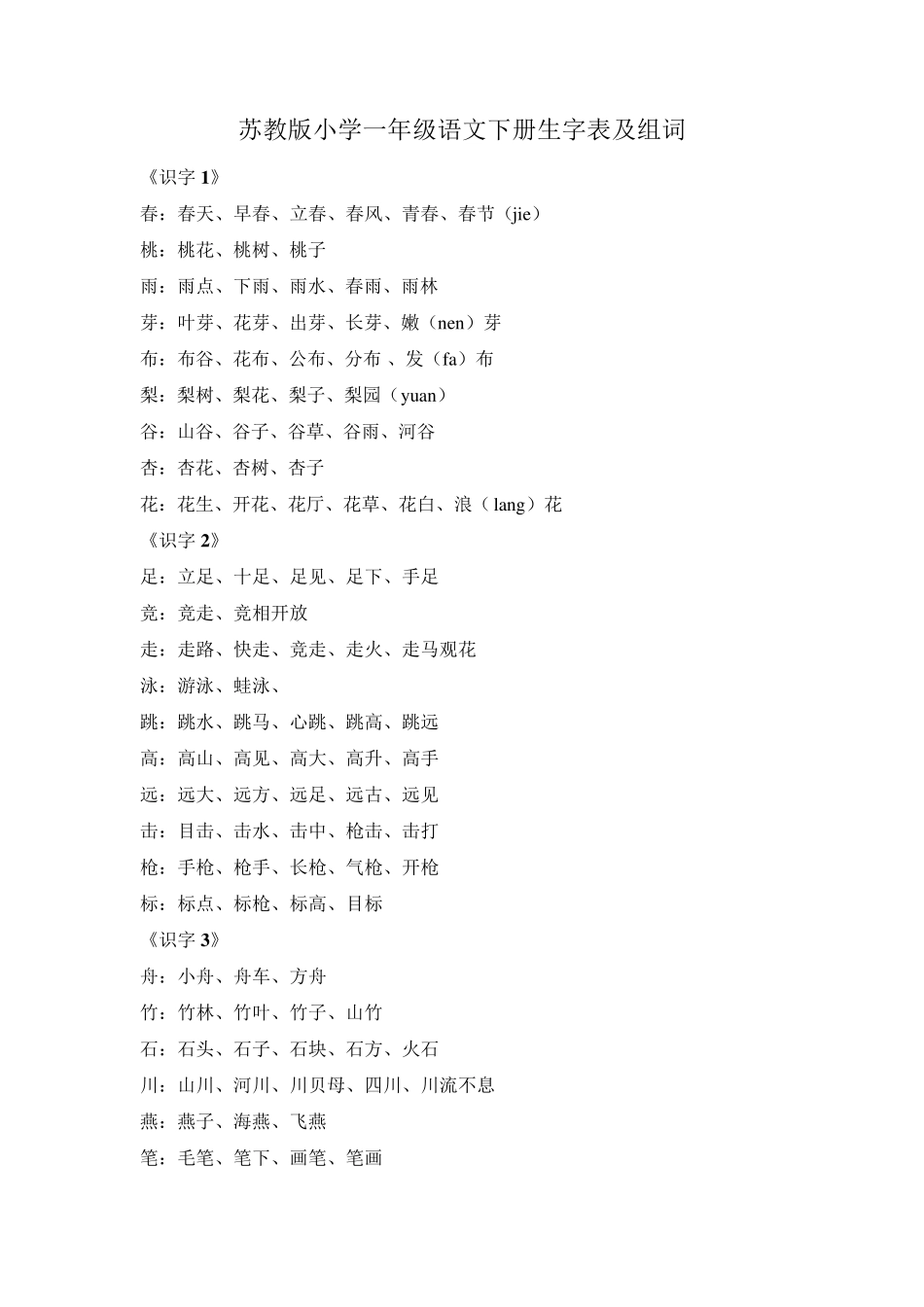 小学语文一年级下识字表_第1页