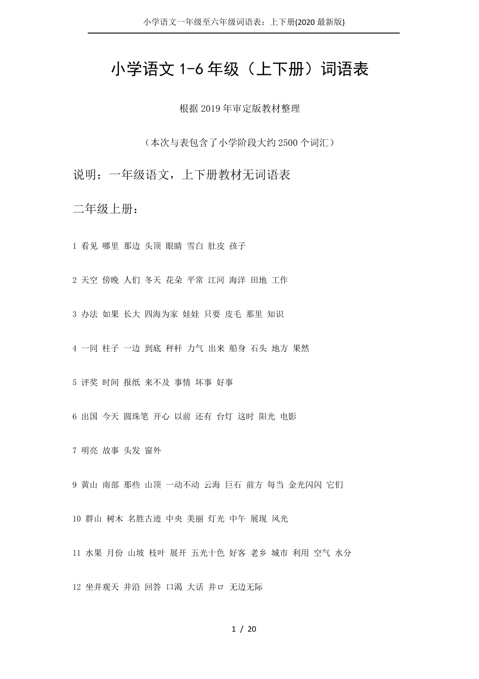 小学语文一年级至六年级词语表：上下册(2020最新版)_第1页