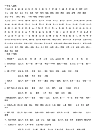 小学语文一年级至六年级近义词反义词
